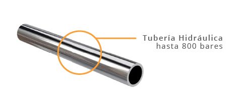 Tubería Hidráulica