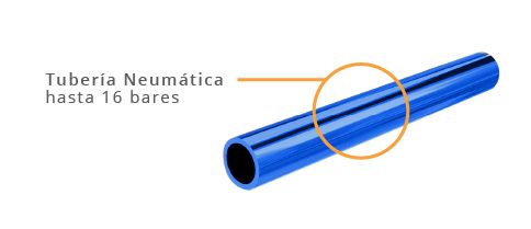 Tubería Neumática